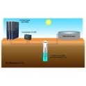 BOMBA GRUNDFOS SQFLEX 2.5-2 | 3 PANELES 195W | CU200